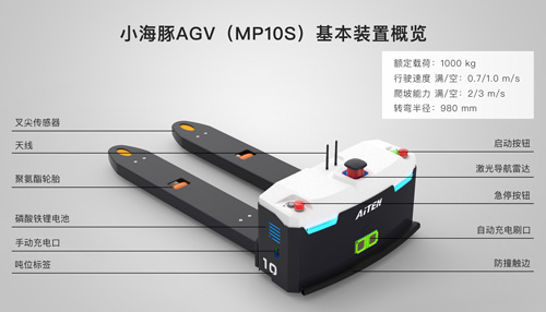 mile.com明星产品——窄通道AGV叉车